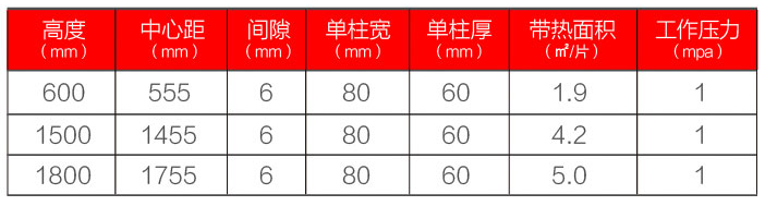 http://nwzimg.wezhan.cn/contents/sitefiles2038/10191721/images/15932090.jpg